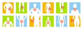 Pain icons 1