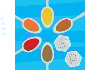 spoons of spices