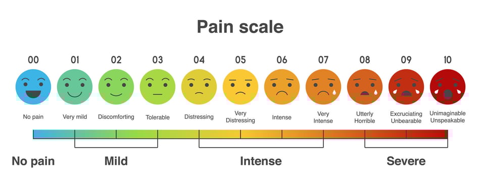 vecteezy_pain-measurement-scale-flat-design-colorful-icon-set-of_26531311-1