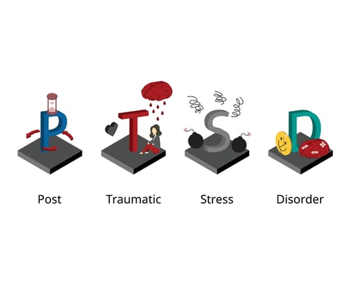 vecteezy_post-traumatic-stress-disorder-or-ptsd-is-a-mental-health_10169894